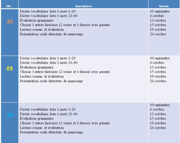 Devoirs mois septembre octobre